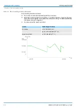 Предварительный просмотр 110 страницы YASKAWA VIPA System MICRO M13-CCF0000 Manual