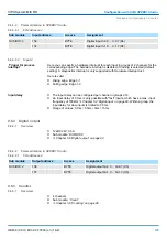 Предварительный просмотр 189 страницы YASKAWA VIPA System MICRO M13-CCF0000 Manual