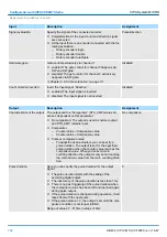 Предварительный просмотр 192 страницы YASKAWA VIPA System MICRO M13-CCF0000 Manual