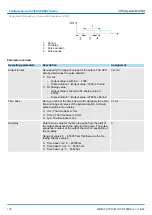 Предварительный просмотр 196 страницы YASKAWA VIPA System MICRO M13-CCF0000 Manual