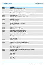 Предварительный просмотр 214 страницы YASKAWA VIPA System MICRO M13-CCF0000 Manual