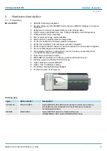 Предварительный просмотр 37 страницы YASKAWA VIPA System MICRO Manual