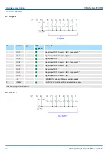 Предварительный просмотр 40 страницы YASKAWA VIPA System MICRO Manual