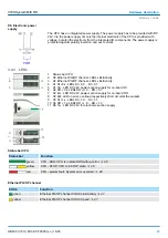 Предварительный просмотр 43 страницы YASKAWA VIPA System MICRO Manual