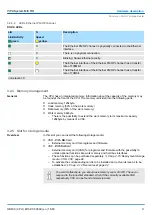 Предварительный просмотр 47 страницы YASKAWA VIPA System MICRO Manual