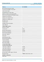 Предварительный просмотр 55 страницы YASKAWA VIPA System MICRO Manual