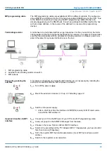 Предварительный просмотр 83 страницы YASKAWA VIPA System MICRO Manual