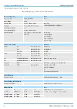 Предварительный просмотр 86 страницы YASKAWA VIPA System MICRO Manual