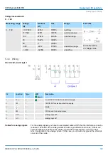 Предварительный просмотр 109 страницы YASKAWA VIPA System MICRO Manual