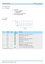 Предварительный просмотр 111 страницы YASKAWA VIPA System MICRO Manual