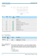 Предварительный просмотр 112 страницы YASKAWA VIPA System MICRO Manual