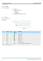 Предварительный просмотр 118 страницы YASKAWA VIPA System MICRO Manual