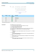 Предварительный просмотр 119 страницы YASKAWA VIPA System MICRO Manual