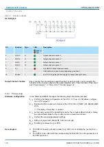 Предварительный просмотр 120 страницы YASKAWA VIPA System MICRO Manual