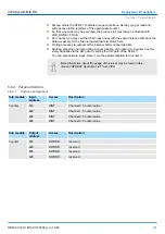 Предварительный просмотр 121 страницы YASKAWA VIPA System MICRO Manual