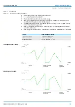 Предварительный просмотр 127 страницы YASKAWA VIPA System MICRO Manual