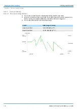 Предварительный просмотр 130 страницы YASKAWA VIPA System MICRO Manual