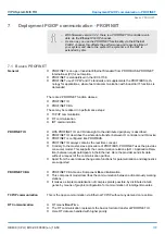 Предварительный просмотр 179 страницы YASKAWA VIPA System MICRO Manual