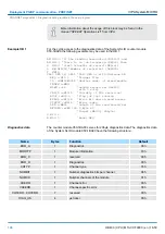 Предварительный просмотр 198 страницы YASKAWA VIPA System MICRO Manual