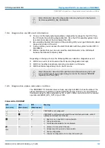 Предварительный просмотр 199 страницы YASKAWA VIPA System MICRO Manual