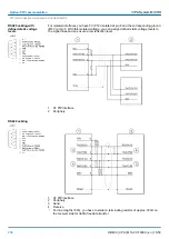 Предварительный просмотр 206 страницы YASKAWA VIPA System MICRO Manual