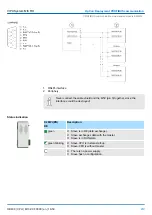 Предварительный просмотр 219 страницы YASKAWA VIPA System MICRO Manual