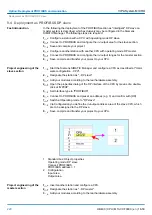 Предварительный просмотр 220 страницы YASKAWA VIPA System MICRO Manual