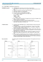 Предварительный просмотр 222 страницы YASKAWA VIPA System MICRO Manual