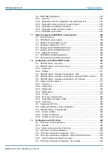 Preview for 7 page of YASKAWA VIPA System SLIO Manual