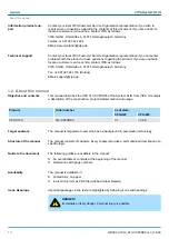 Preview for 10 page of YASKAWA VIPA System SLIO Manual