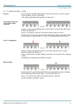 Preview for 37 page of YASKAWA VIPA System SLIO Manual