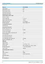 Preview for 60 page of YASKAWA VIPA System SLIO Manual