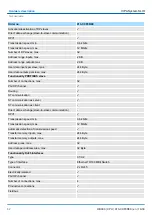 Preview for 62 page of YASKAWA VIPA System SLIO Manual