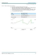 Предварительный просмотр 137 страницы YASKAWA VIPA System SLIO Manual