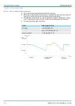 Preview for 138 page of YASKAWA VIPA System SLIO Manual