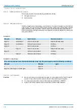 Preview for 144 page of YASKAWA VIPA System SLIO Manual