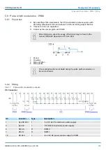 Preview for 153 page of YASKAWA VIPA System SLIO Manual