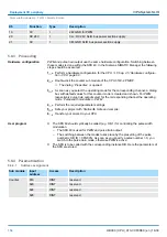 Предварительный просмотр 154 страницы YASKAWA VIPA System SLIO Manual