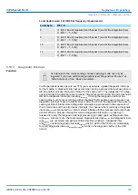 Preview for 163 page of YASKAWA VIPA System SLIO Manual