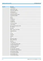 Preview for 372 page of YASKAWA VIPA System SLIO Manual