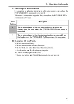 Preview for 44 page of YASKAWA VS-606V7 Series Instruction Manual