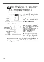 Preview for 101 page of YASKAWA VS-606V7 Series Instruction Manual