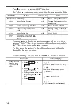 Preview for 143 page of YASKAWA VS-606V7 Series Instruction Manual