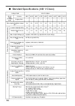 Preview for 185 page of YASKAWA VS-606V7 Series Instruction Manual