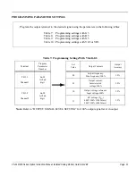 Предварительный просмотр 11 страницы YASKAWA VS-616 Series Option Instruction Manual