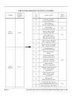 Предварительный просмотр 14 страницы YASKAWA VS-616 Series Option Instruction Manual