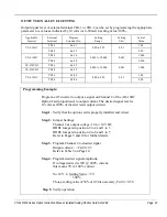 Предварительный просмотр 15 страницы YASKAWA VS-616 Series Option Instruction Manual