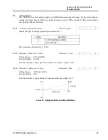 Preview for 95 page of YASKAWA VS-616G5 Series Programming Manual