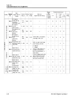 Preview for 128 page of YASKAWA VS-616G5 Series Programming Manual