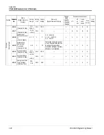 Preview for 148 page of YASKAWA VS-616G5 Series Programming Manual